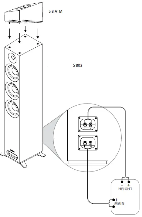 Jamo-S-803-Bookshelf-Speaker-fig-8