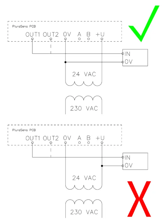 Evikon E2658 Cl2 Chlorine Detector Transmitter- Front cabling