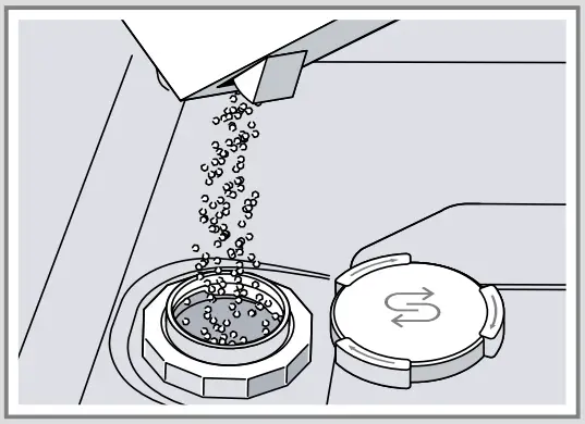 BOSCH-SGH4HVX32G-Dishwasher-FIG-2