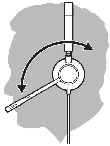 poly Blackwire 3300 Series Wireless Headphone - Fit 2