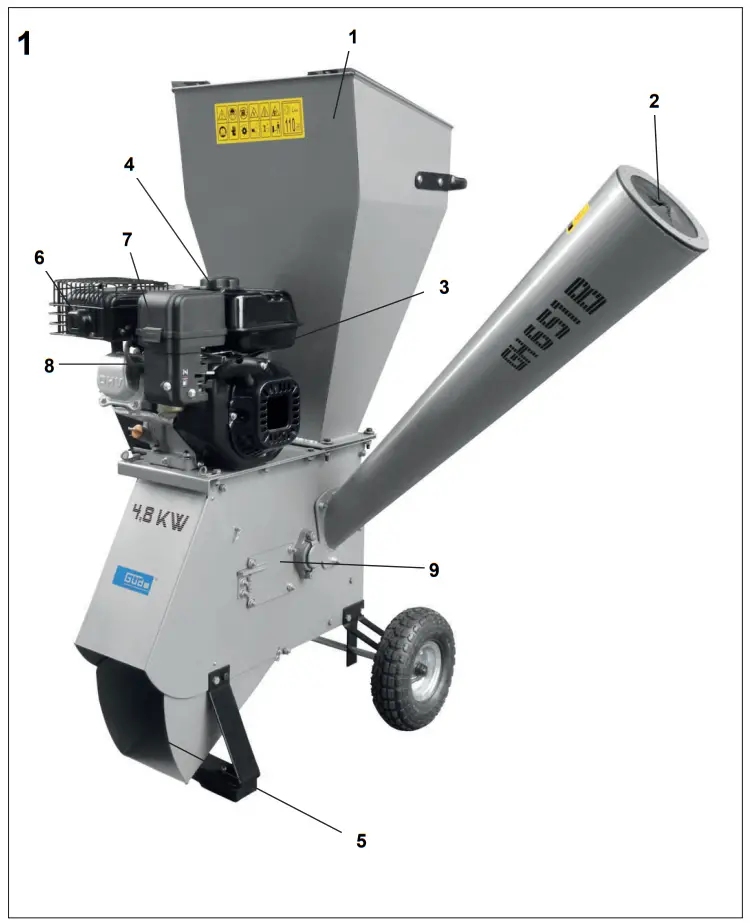 Gude GH 651 B Home and Garden Wood Chipper Shredder Fig 1