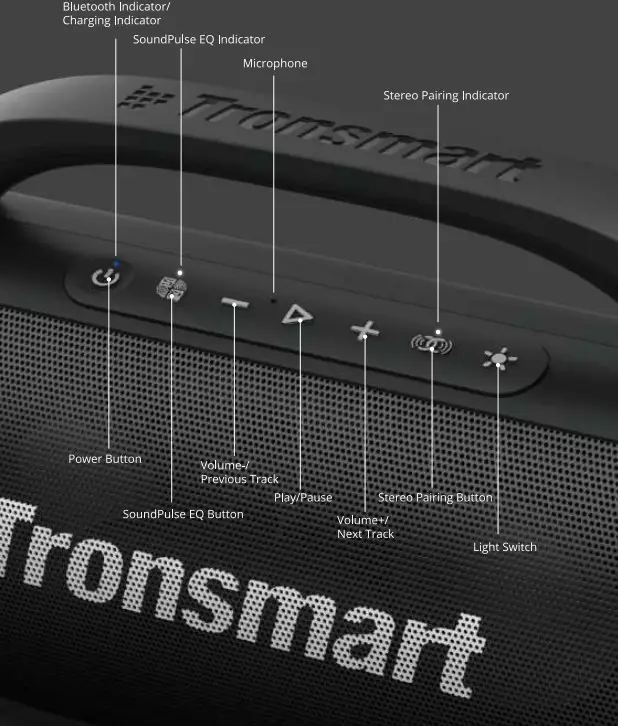 Tronsmart Bang SE Portable Party Speaker - Figure 1