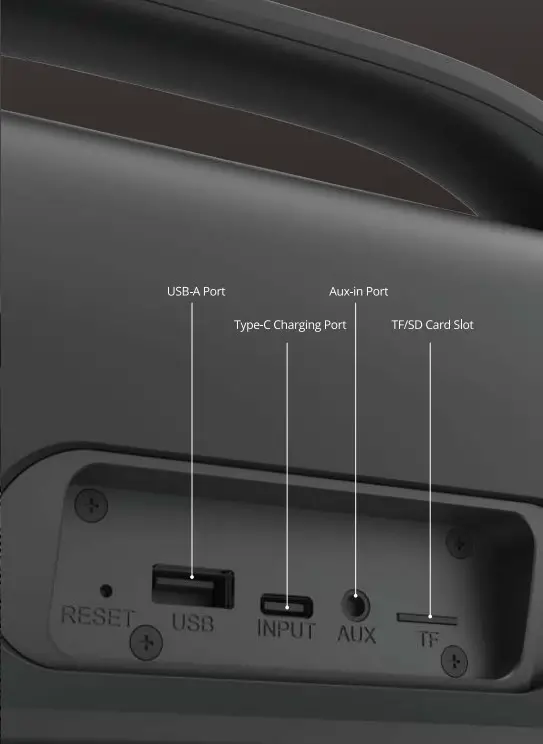 Tronsmart Bang SE Portable Party Speaker - Figure 2