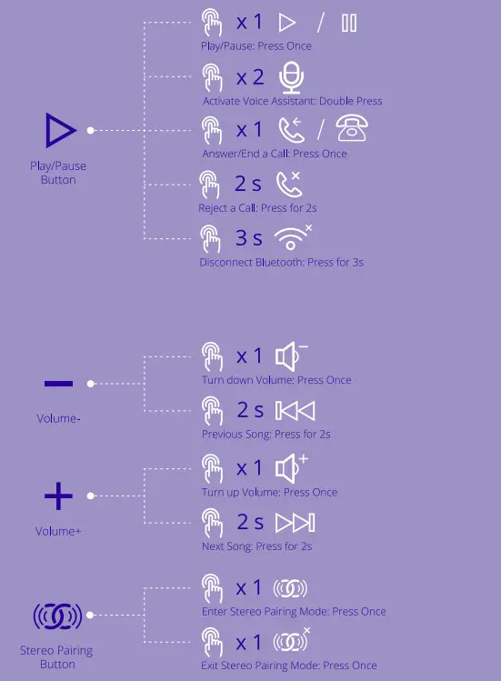 Tronsmart Bang SE Portable Party Speaker - Figure 4