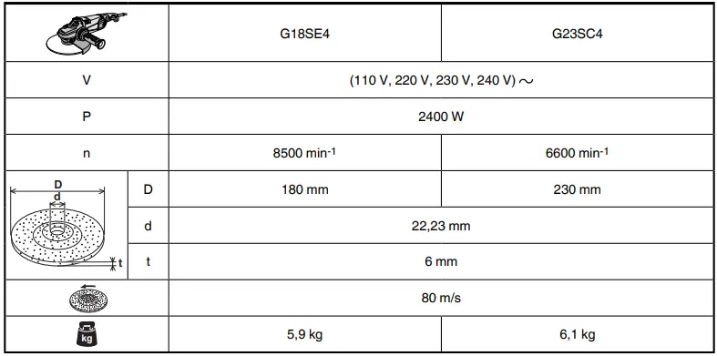 HiKOKI-G-18SE4-Disc-Grinder-fig-11