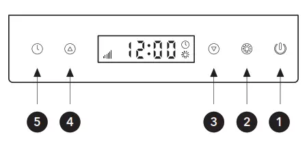 How to Use Your Range Hood