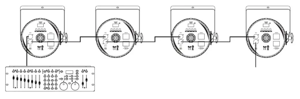 ColorKey VividPar HEX 6 RGBAW UV Wash Light - Operation