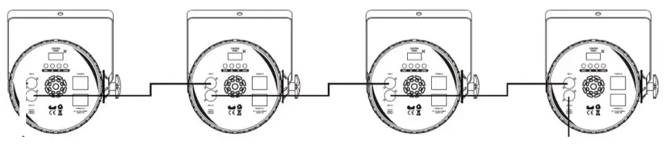 ColorKey VividPar HEX 6 RGBAW UV Wash Light - Using Master