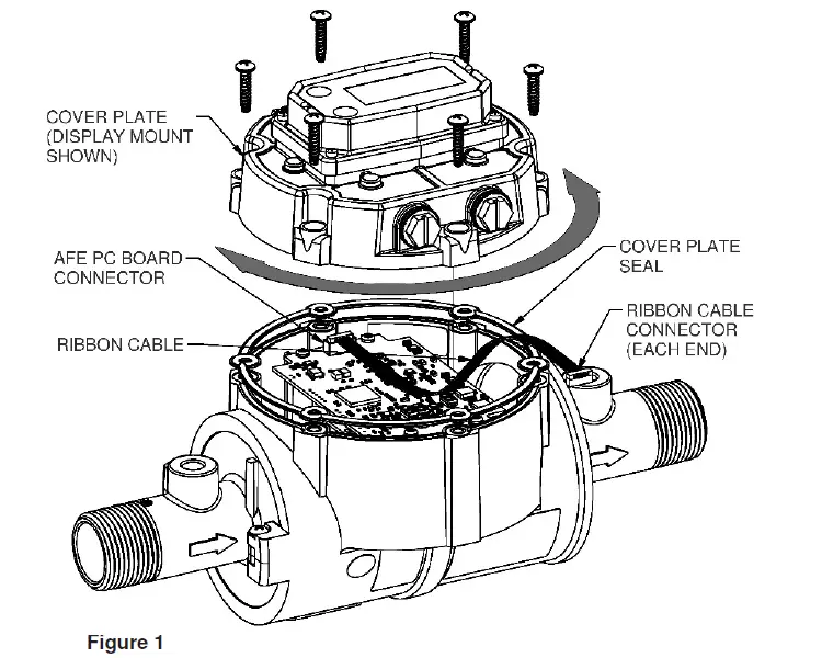 FLOMEC QSE Electro Magnetic Meter fig 2