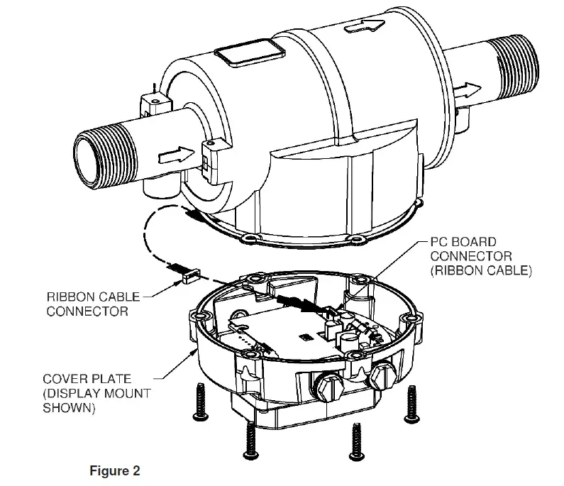 FLOMEC QSE Electro Magnetic Meter fig 3