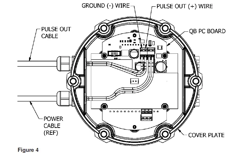 FLOMEC QSE Electro Magnetic Meter fig 5