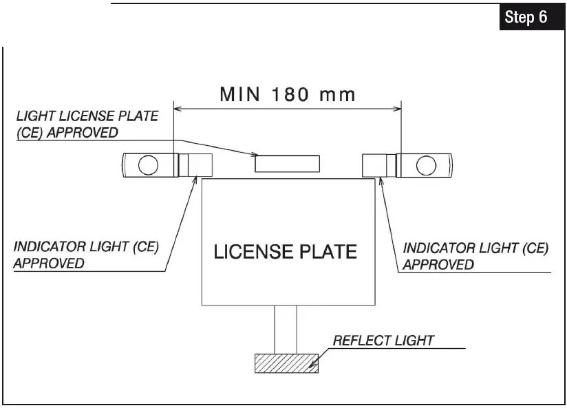 rizoma PT415 Fox License Plate Support Kit-9