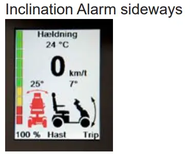 ukminicrosser-MCX23W-3-X2-Wheeler-8mph-Mobility-Scooter-FIG-15