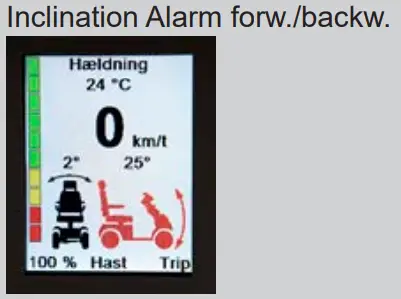 ukminicrosser-MCX23W-3-X2-Wheeler-8mph-Mobility-Scooter-FIG-16
