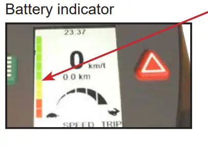ukminicrosser-MCX23W-3-X2-Wheeler-8mph-Mobility-Scooter-FIG-5