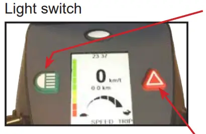 ukminicrosser-MCX23W-3-X2-Wheeler-8mph-Mobility-Scooter-FIG-9