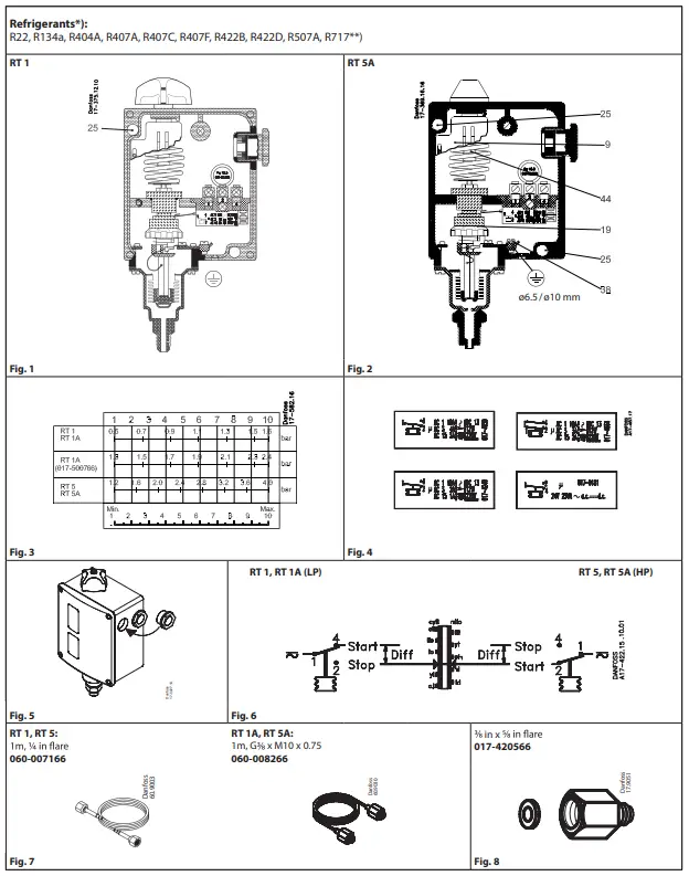 Product Instructions