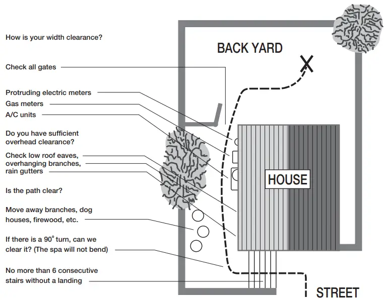 FREEFLOW SPAS Monterey Hot Tubs Reno-FIG4