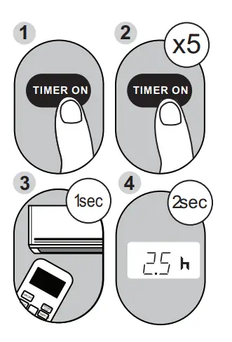 DOMO DO324A Air Conditioner - Fig 12