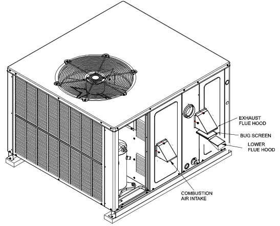Goodman GPUM34208041 Single Package Gas-Electric Ultra-Low Nox Heating and Cooling Unit - 10