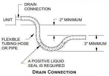 Goodman GPUM34208041 Single Package Gas-Electric Ultra-Low Nox Heating and Cooling Unit - 11