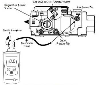 Goodman GPUM34208041 Single Package Gas-Electric Ultra-Low Nox Heating and Cooling Unit - 16