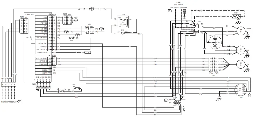 Goodman GPUM34208041 Single Package Gas-Electric Ultra-Low Nox Heating and Cooling Unit - 23