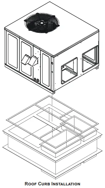 Goodman GPUM34208041 Single Package Gas-Electric Ultra-Low Nox Heating and Cooling Unit - 3