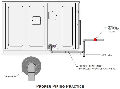 Goodman GPUM34208041 Single Package Gas-Electric Ultra-Low Nox Heating and Cooling Unit - 6