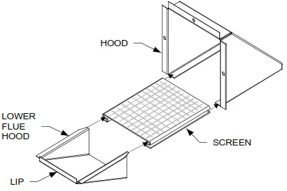 Goodman GPUM34208041 Single Package Gas-Electric Ultra-Low Nox Heating and Cooling Unit - 9