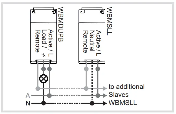 Connection diagram 