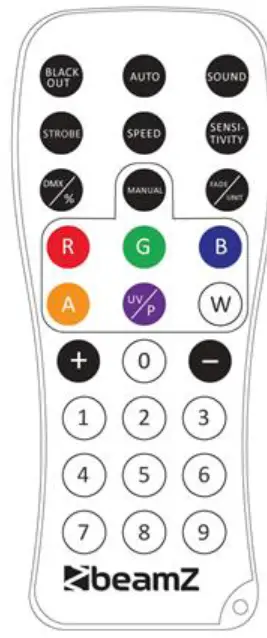 beamZ Lightbox 7 LED Lighting Effect - FIG 3