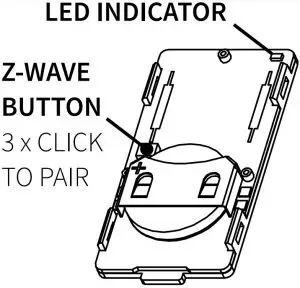 LED indicator