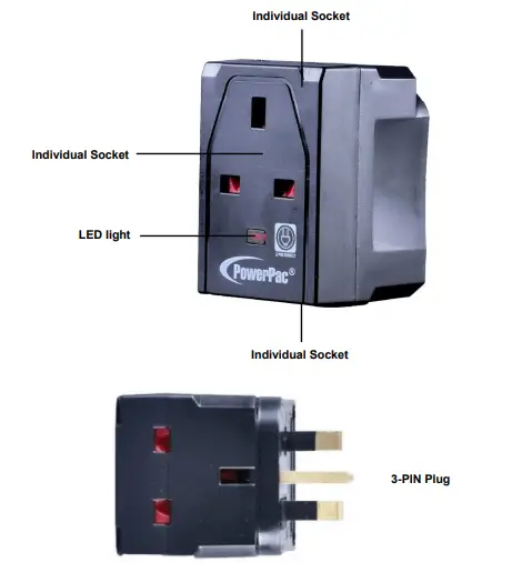 PowerPac-PP144NBK-2-Pin-Direct-&-Neon-Indicator-3-Way-Adapter-FIG-1