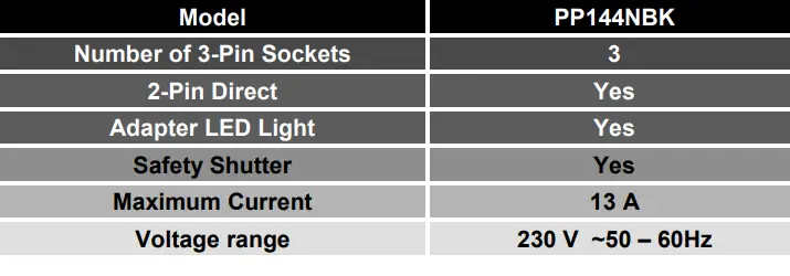 PowerPac-PP144NBK-2-Pin-Direct-&-Neon-Indicator-3-Way-Adapter-FIG-2