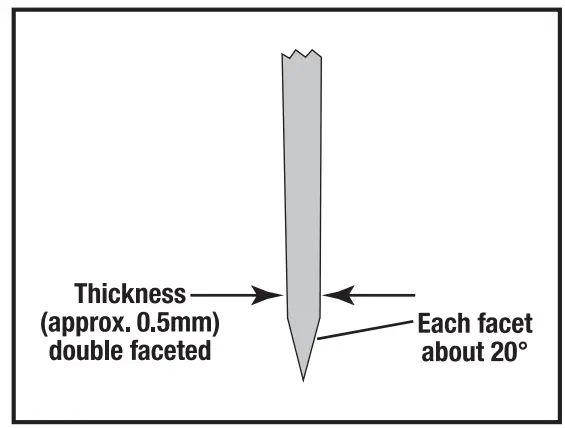 Chef s Choice 1520 DC EdgeCraft Knife Sharpener - fig 4