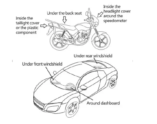 Kingwo-LT01-GPS Tracking-Devices-GPS-Tracker-for-Car-FIG- (6)