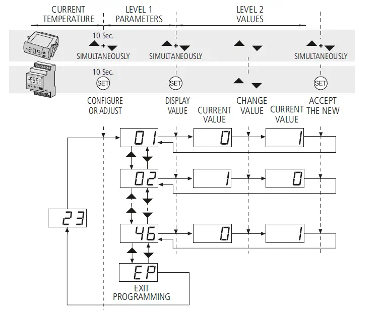 AKO-D14212-Thermostat-Electronic-Controller-Instruction-FIG-7