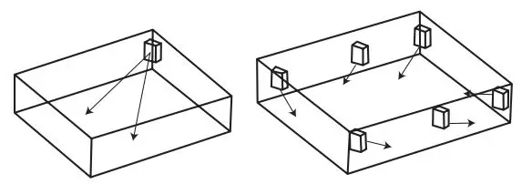 Comfort Zone CZ260ER2C Digital Ceiling Mounted Heater - Figure 3