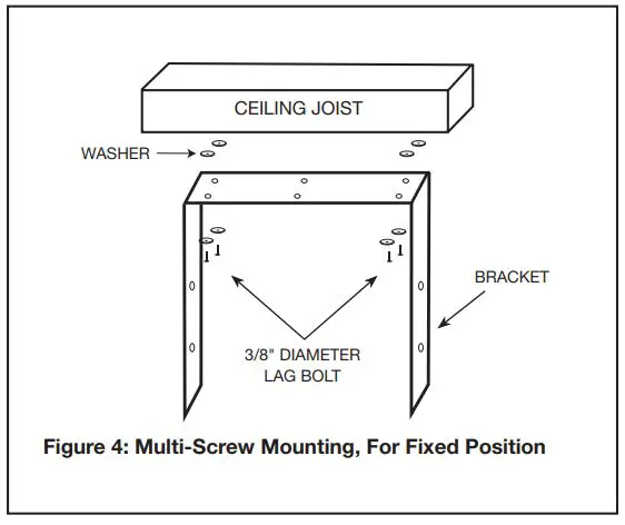 Comfort Zone CZ260ER2C Digital Ceiling Mounted Heater - Figure 4