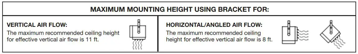 Comfort Zone CZ260ER2C Digital Ceiling Mounted Heater - MAXIMUM MOUNTING HEIGHT USING BRACKET FOR