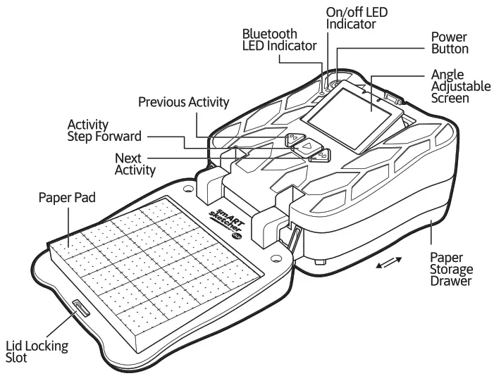 Smart Sketcher Portable Drawing Toy for Kids - Overview