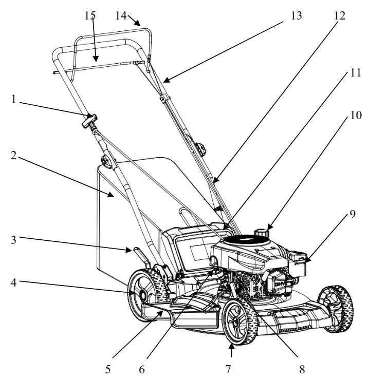 POWERSMART PSM2521SR 21 Inch 3 in 1 Gas Self Propelled Lawn Mower - fig