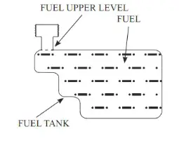POWERSMART PSM2521SR 21 Inch 3 in 1 Gas Self Propelled Lawn Mower - fig2