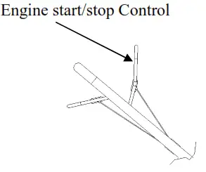 POWERSMART PSM2521SR 21 Inch 3 in 1 Gas Self Propelled Lawn Mower - fig3