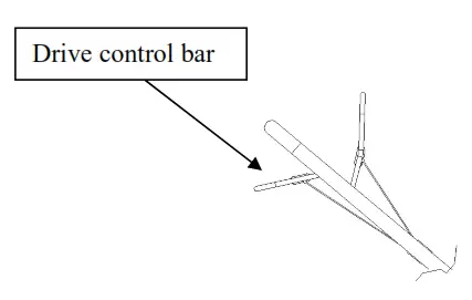 POWERSMART PSM2521SR 21 Inch 3 in 1 Gas Self Propelled Lawn Mower - fig4