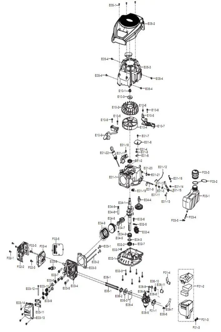 POWERSMART PSM2521SR 21 Inch 3 in 1 Gas Self Propelled Lawn Mower - fig7