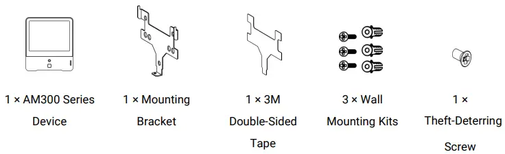 RG2I-AM300-Series-Indoor-Ambiance-Monitoring-Sensor-Featuring-LoRaWAN-FIG 1