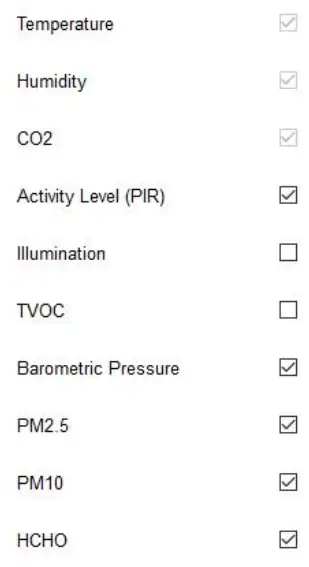 RG2I-AM300-Series-Indoor-Ambiance-Monitoring-Sensor-Featuring-LoRaWAN-FIG 16