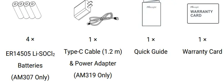 RG2I-AM300-Series-Indoor-Ambiance-Monitoring-Sensor-Featuring-LoRaWAN-FIG 2